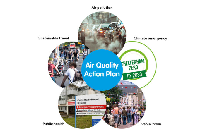 Framework for Cheltenham's Air Quality Action Plan